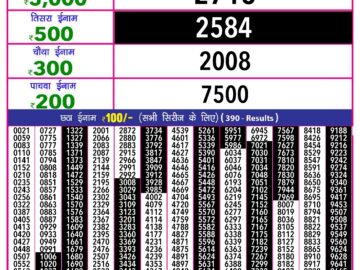 Lottery Result Today August 9, 2024