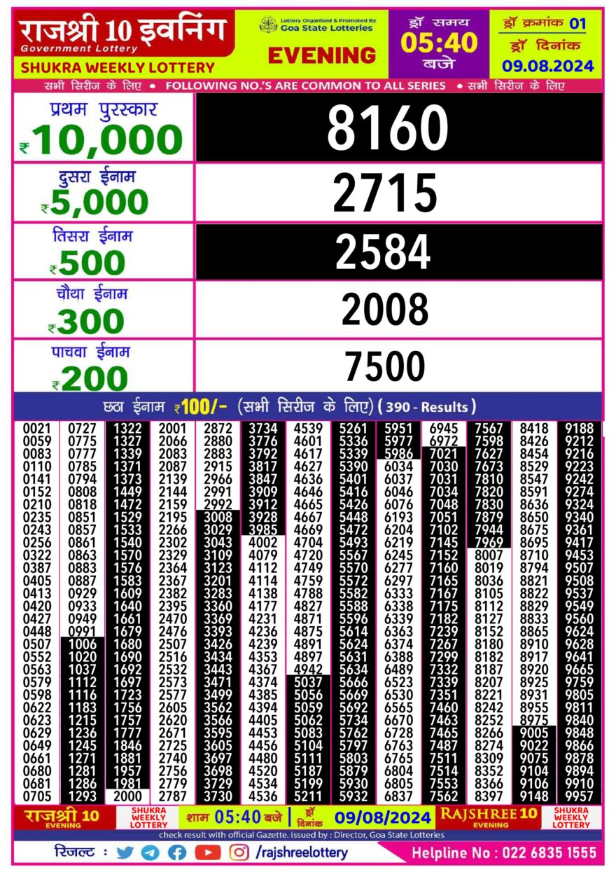 Lottery Result Today August 9, 2024