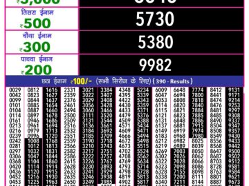 Lottery Result Today August 23, 2024