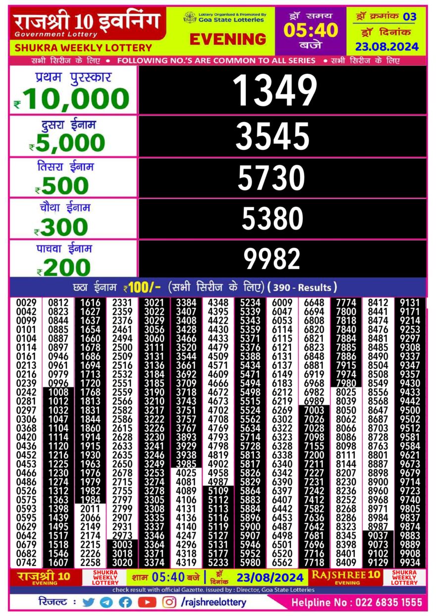 Lottery Result Today August 23, 2024