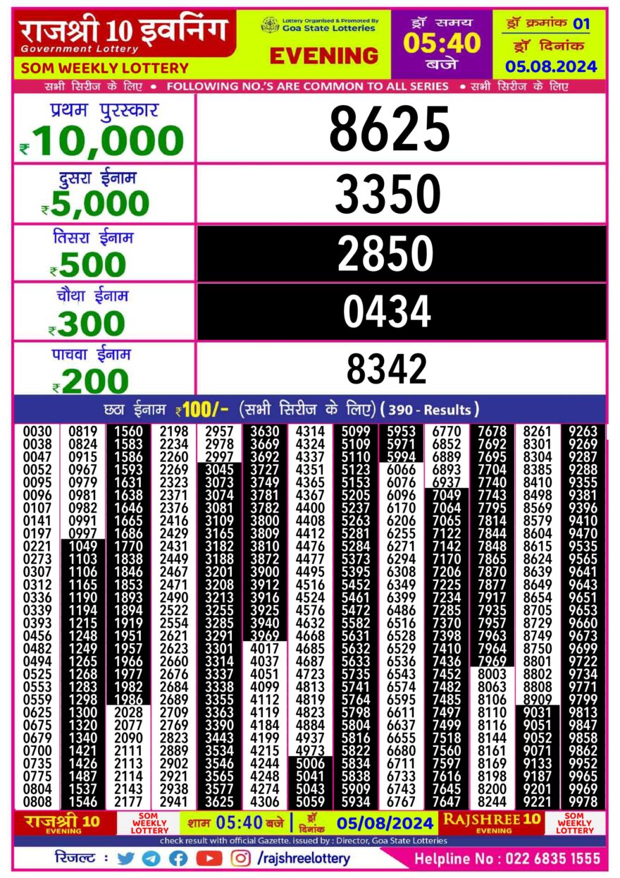 Lottery Result Today August 5, 2024