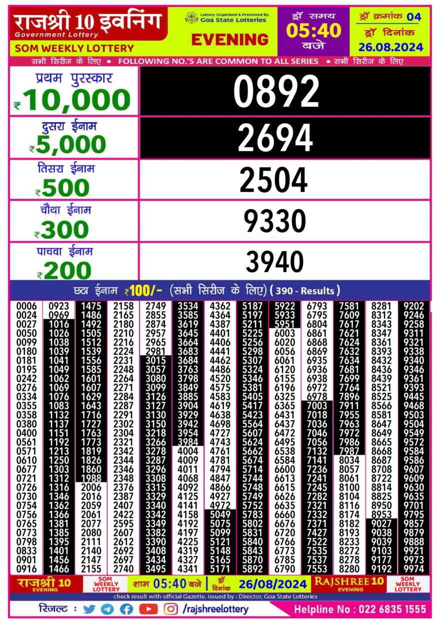 Lottery Result Today August 26, 2024