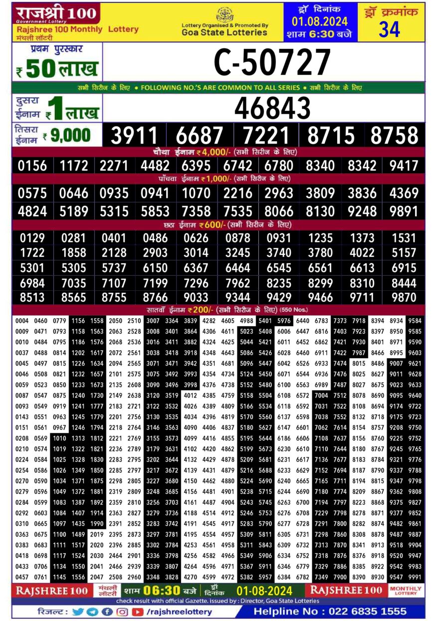 Lottery Result Today August 1, 2024