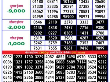 Lottery Result Today August 7, 2024