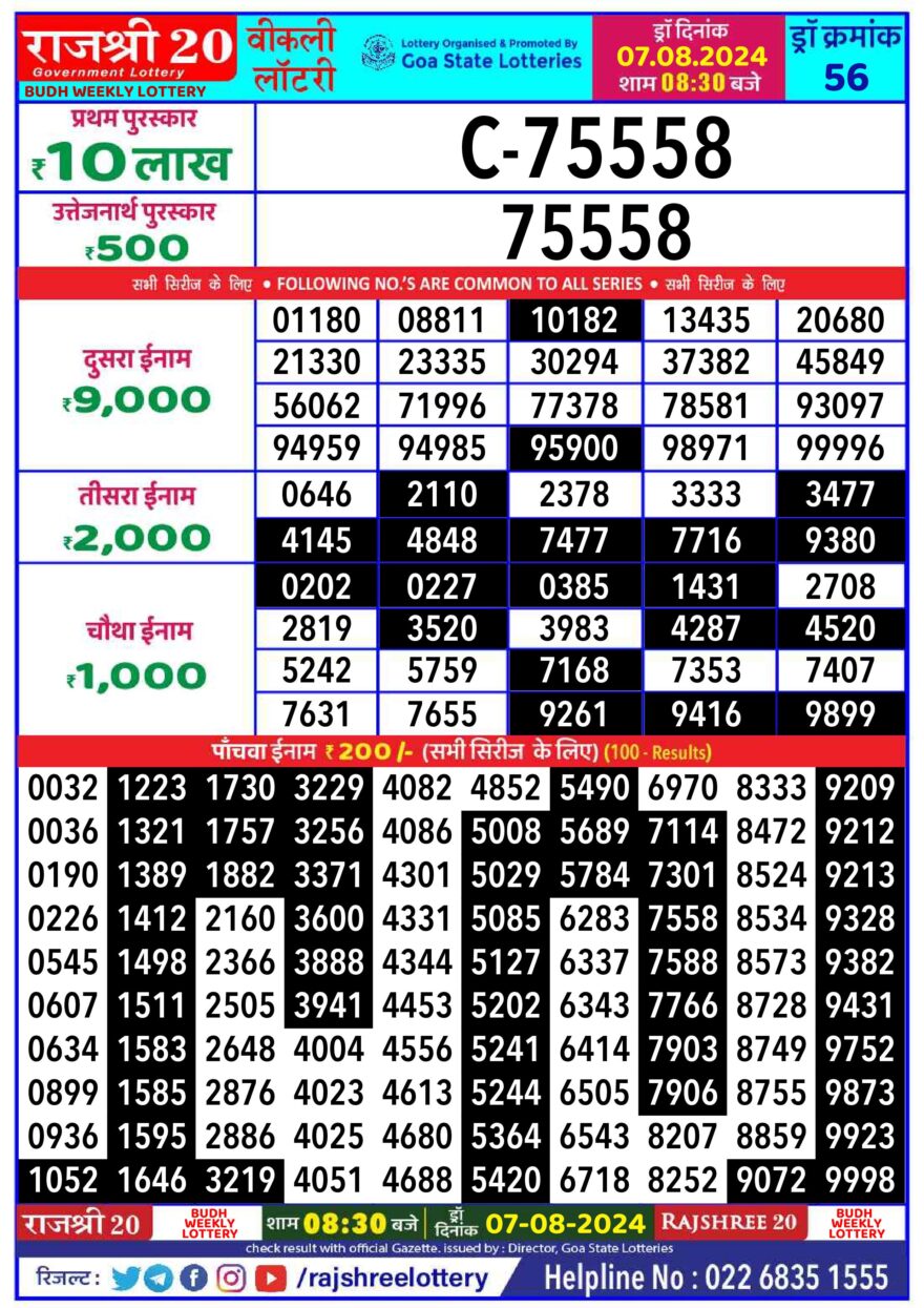 Lottery Result Today August 7, 2024