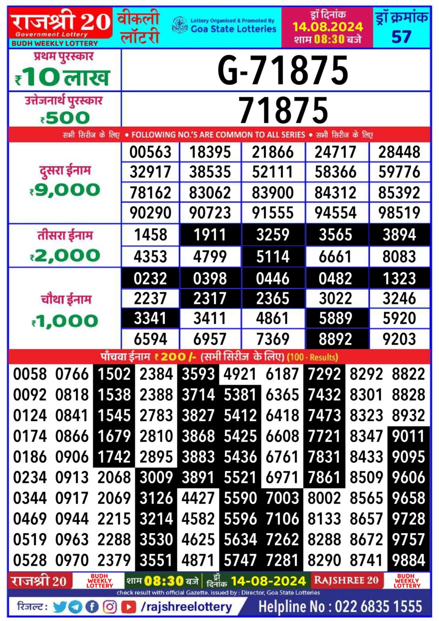 Lottery Result Today August 14, 2024