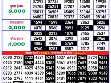 Lottery Result Today August 21, 2024