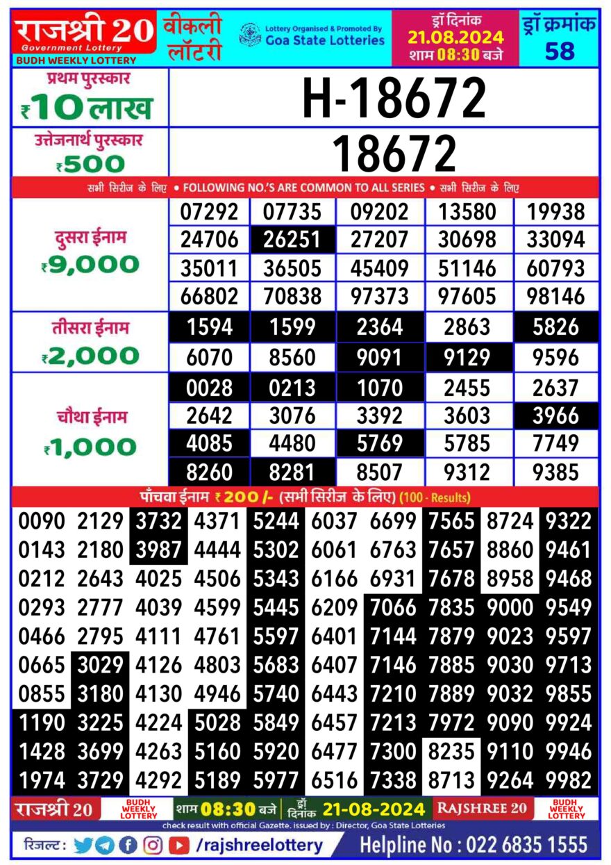 Lottery Result Today August 21, 2024