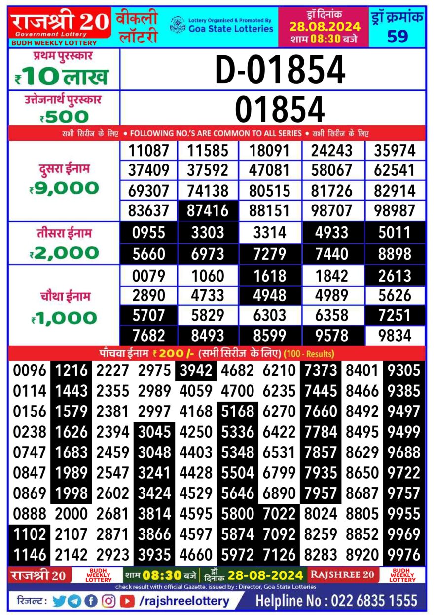 Lottery Result Today August 28, 2024