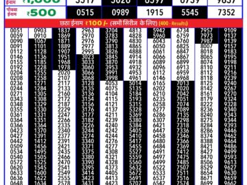 Lottery Result Today August 1, 2024