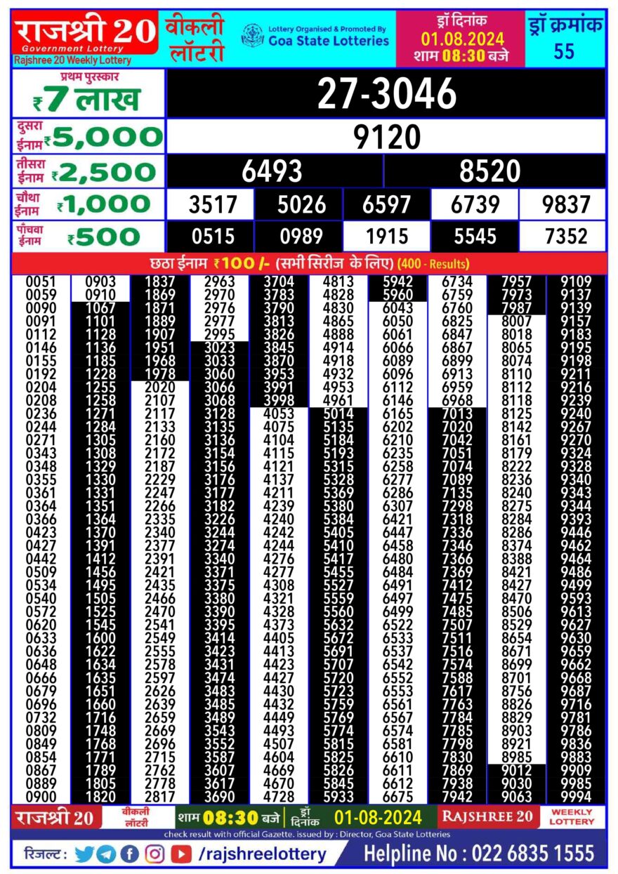 Lottery Result Today August 1, 2024