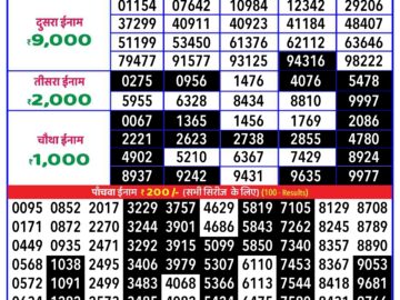 Lottery Result Today August 8, 2024