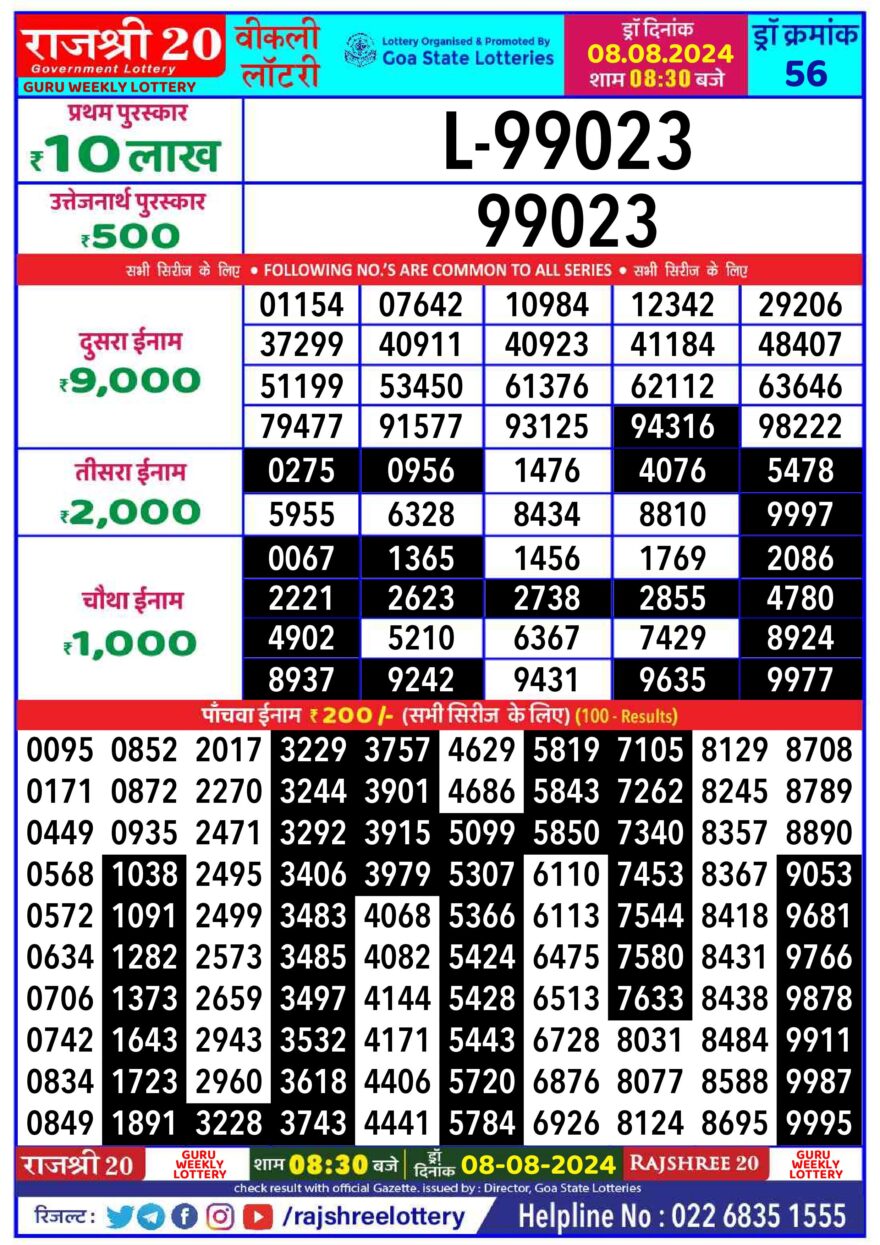 Lottery Result Today August 8, 2024