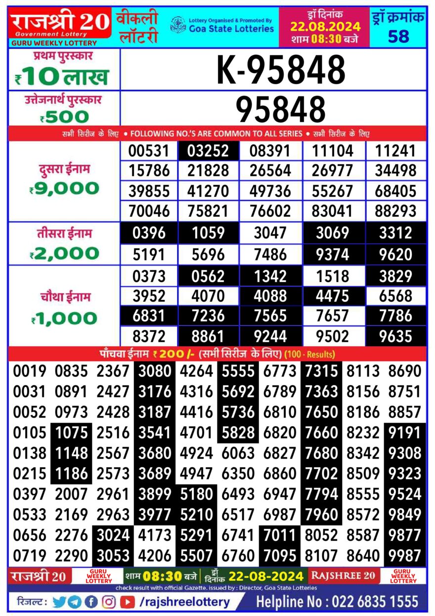 Lottery Result Today August 22, 2024