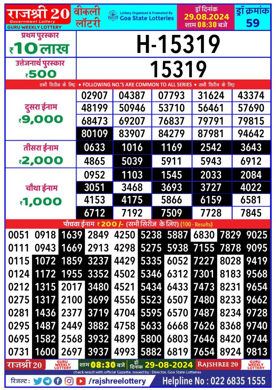 Lottery Result Today August 29, 2024