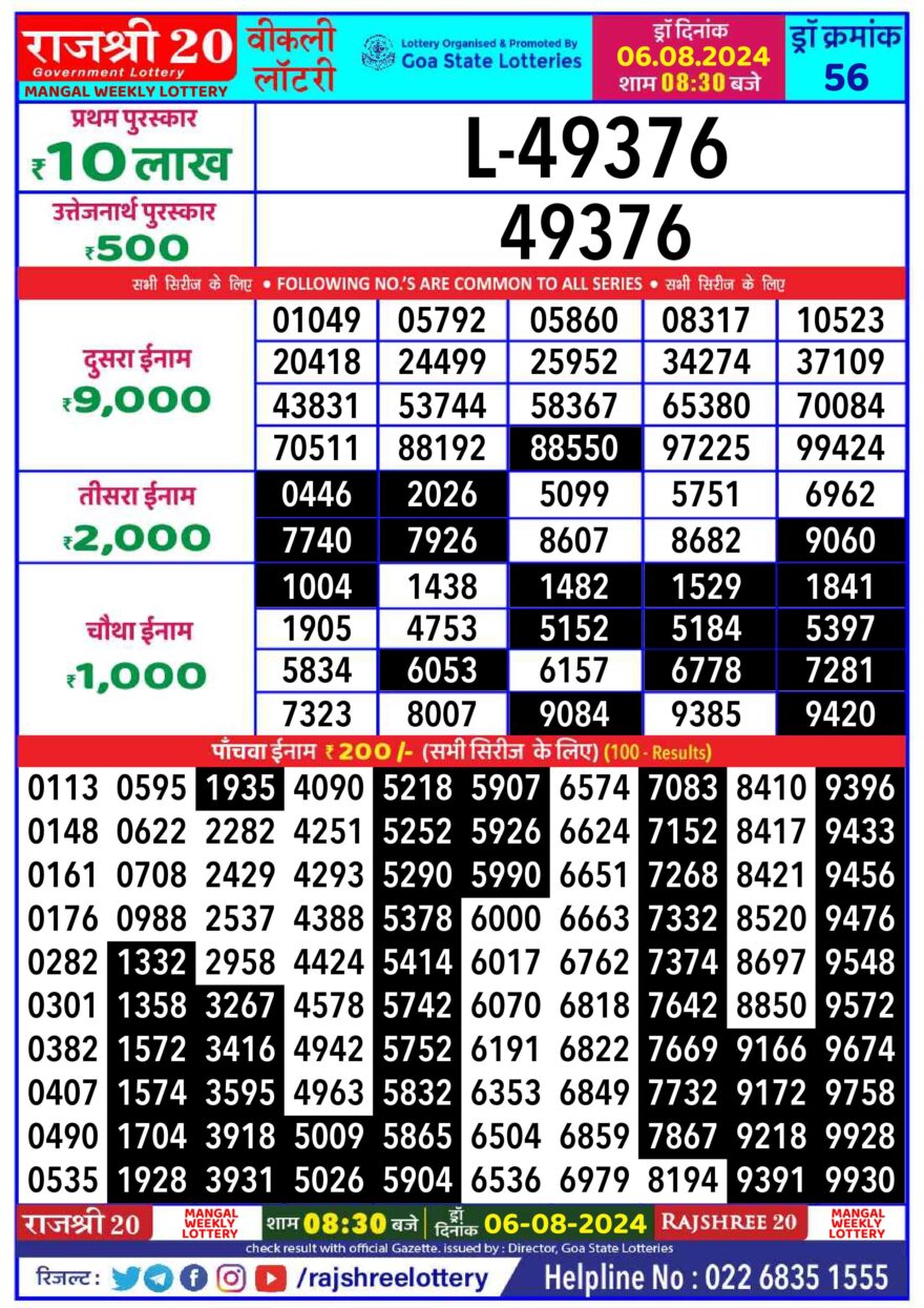 Lottery Result Today August 6, 2024