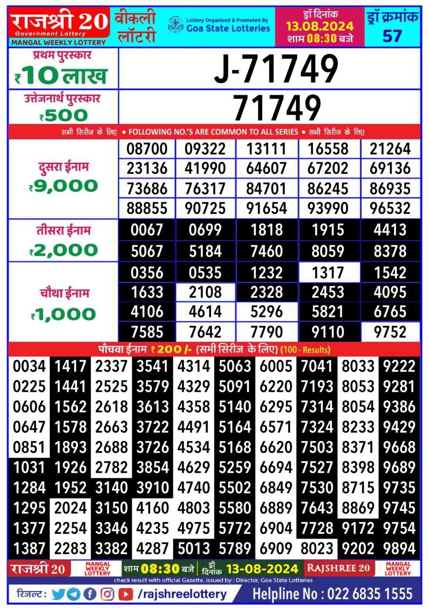 Lottery Result Today August 13, 2024