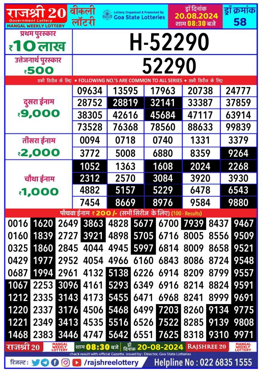 Lottery Result Today August 20, 2024