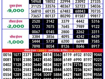 Lottery Result Today August 27, 2024