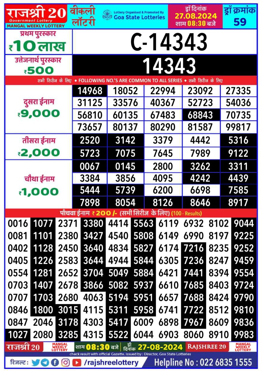 Lottery Result Today August 27, 2024