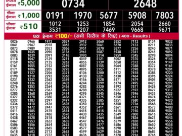 Lottery Result Today August 8, 2024