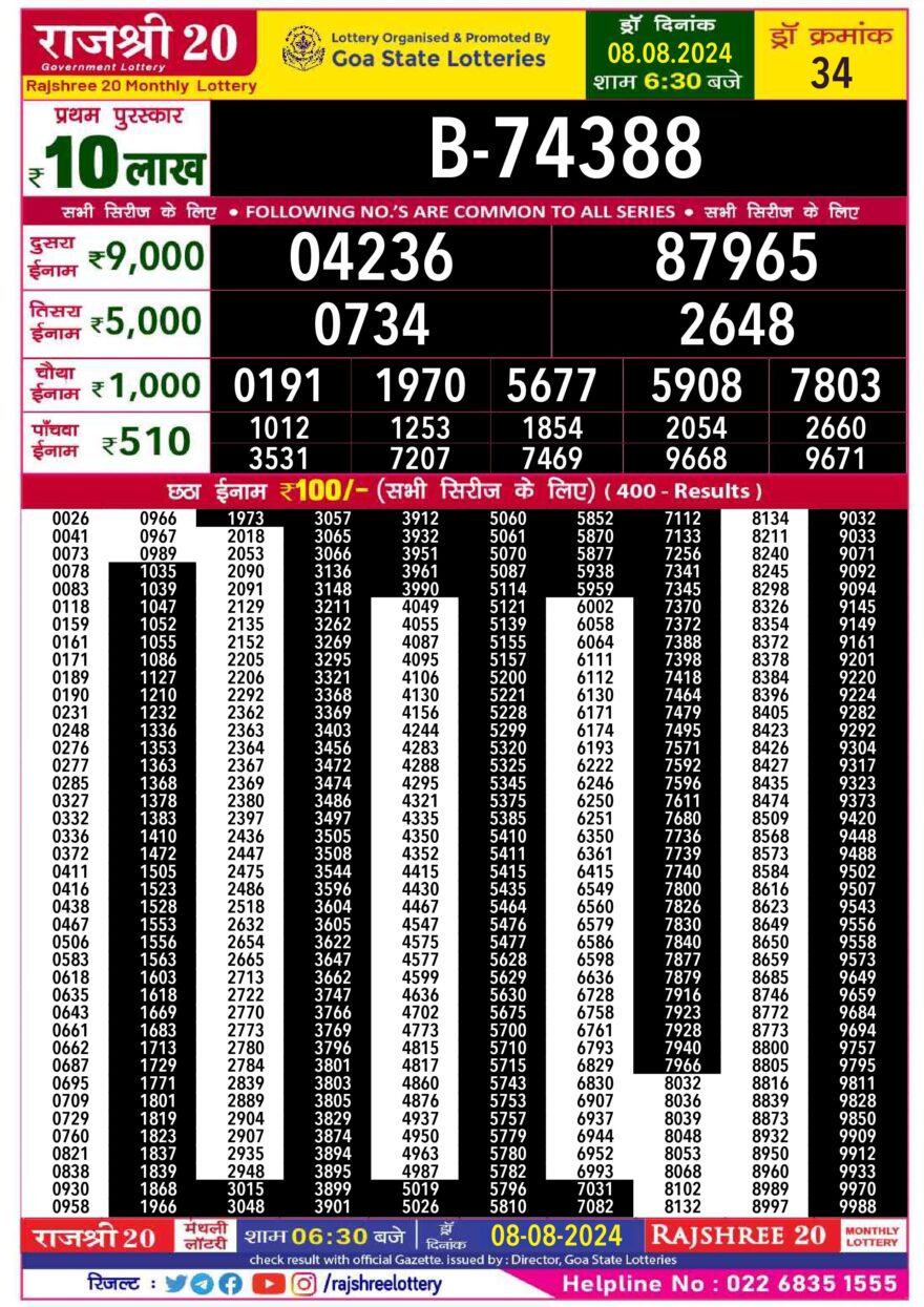 Lottery Result Today August 8, 2024