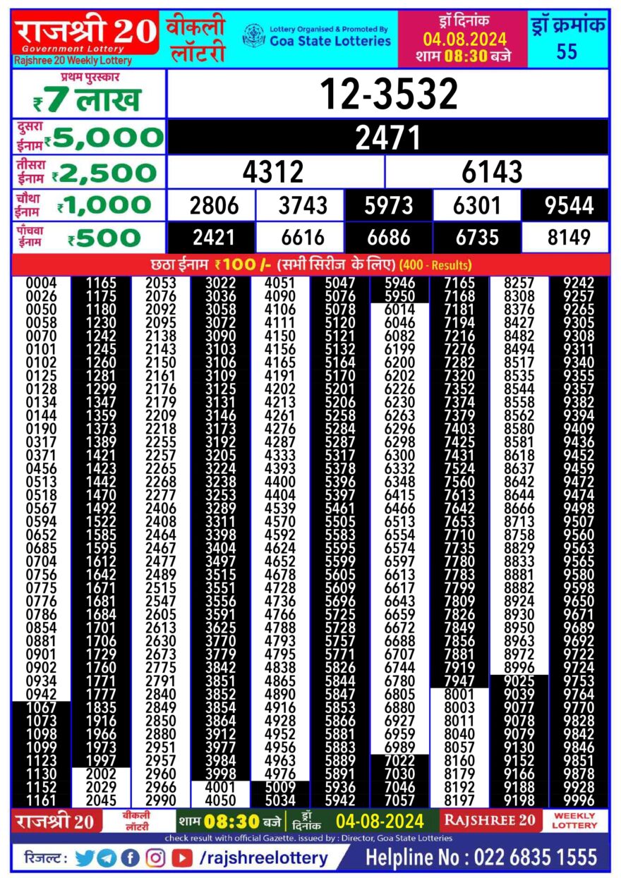 Lottery Result Today August 4, 2024