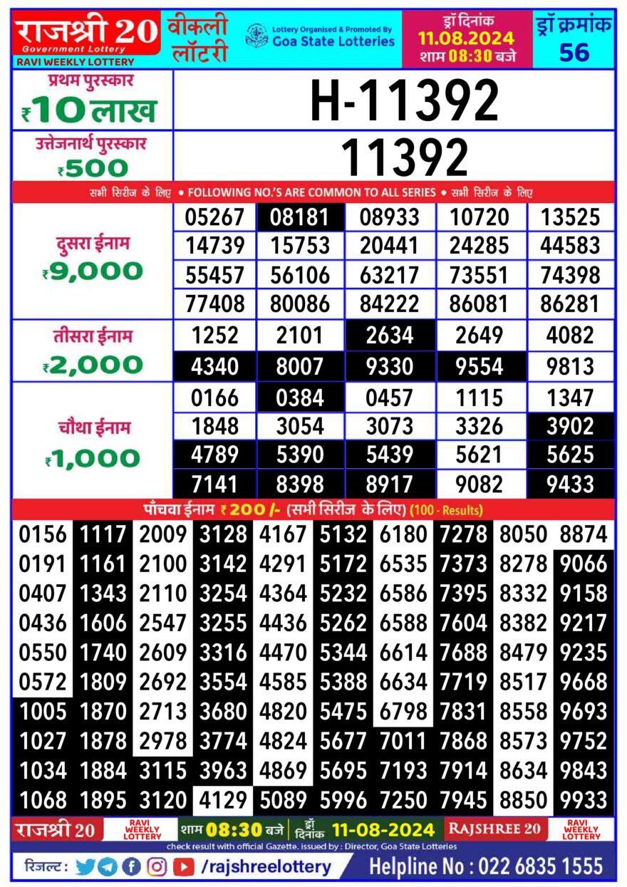 Lottery Result Today August 11, 2024