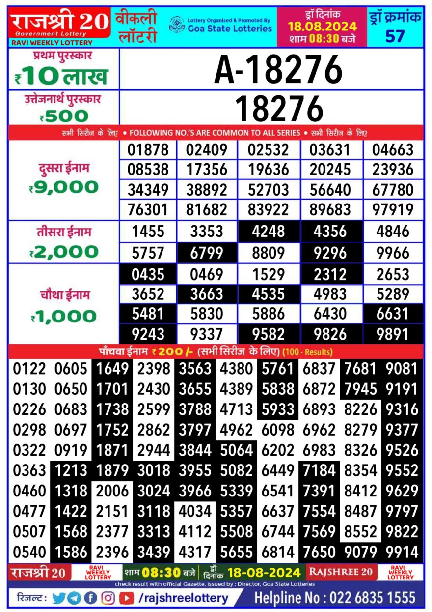 Lottery Result Today August 18, 2024