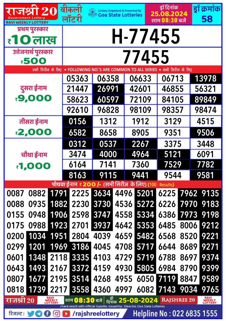 Lottery Result Today August 25, 2024