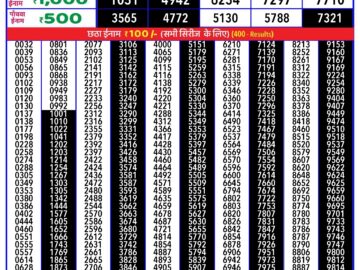 Lottery Result Today August 3, 2024