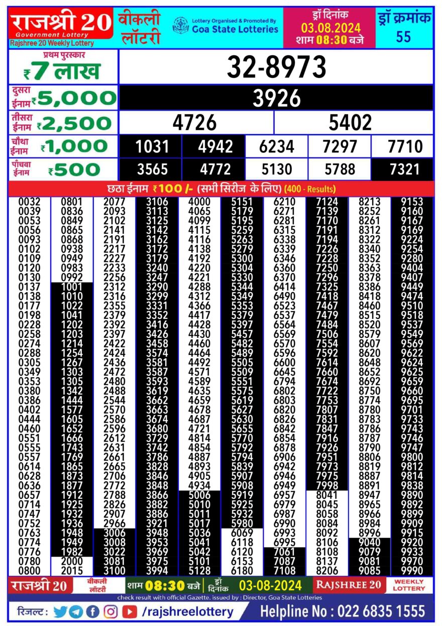 Lottery Result Today August 3, 2024