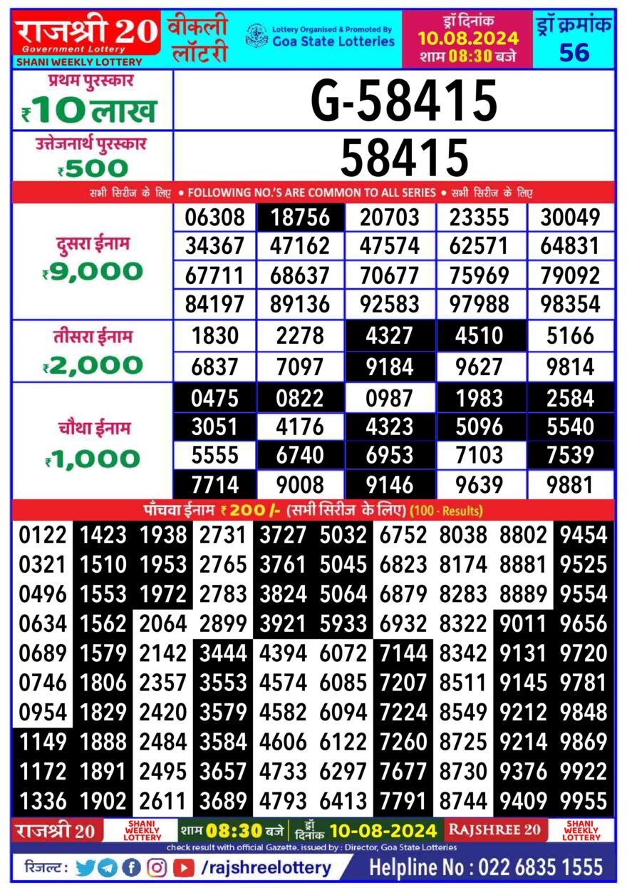 Lottery Result Today August 10, 2024