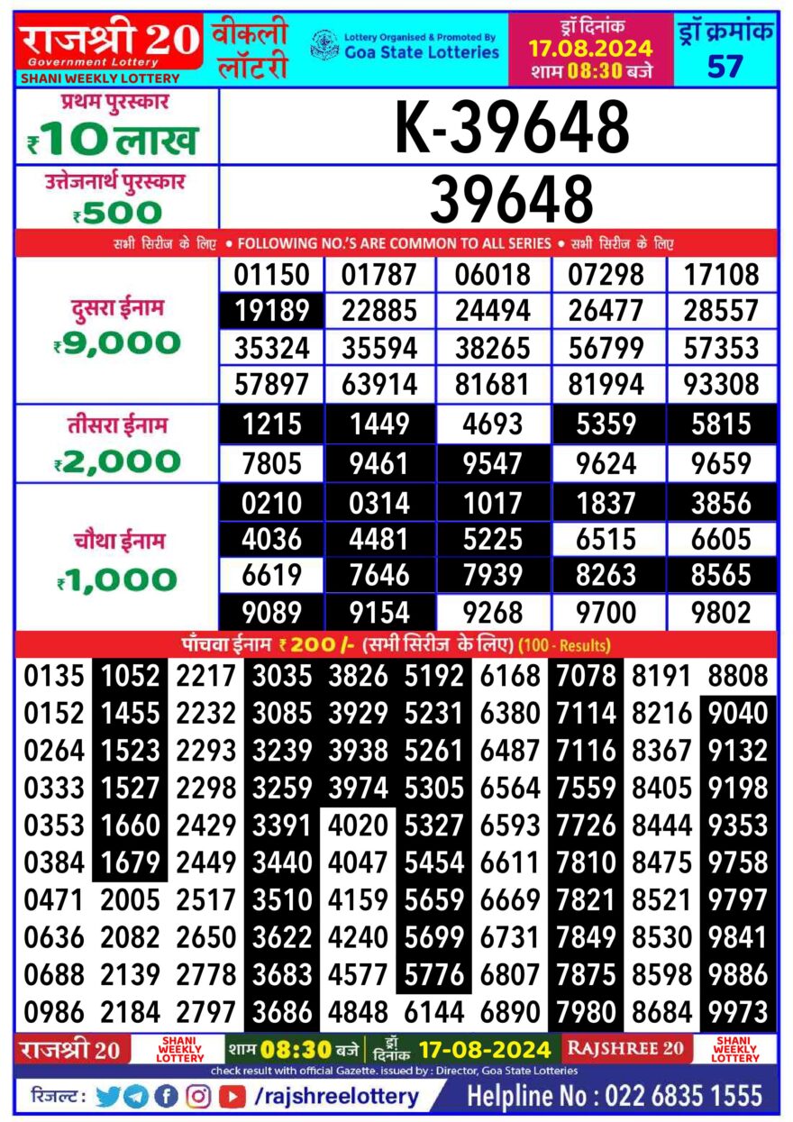 Lottery Result Today August 17, 2024