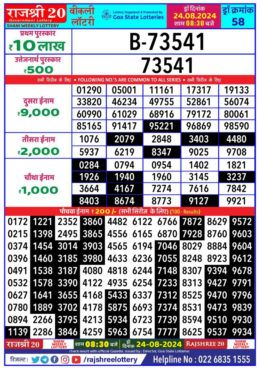 Lottery Result Today August 24, 2024