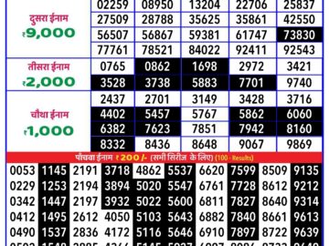 Lottery Result Today August 31, 2024