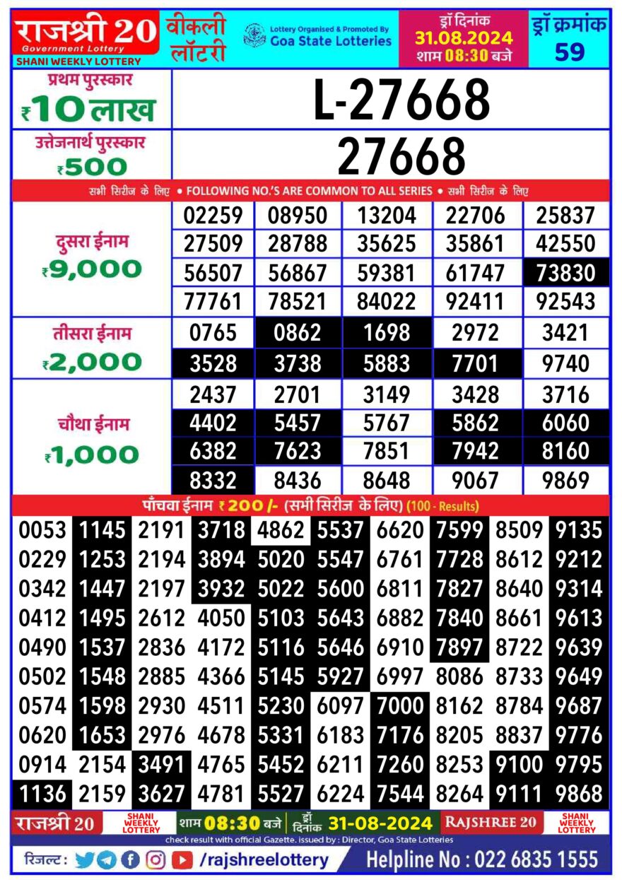 Lottery Result Today August 31, 2024