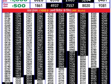 Lottery Result Today August 2, 2024