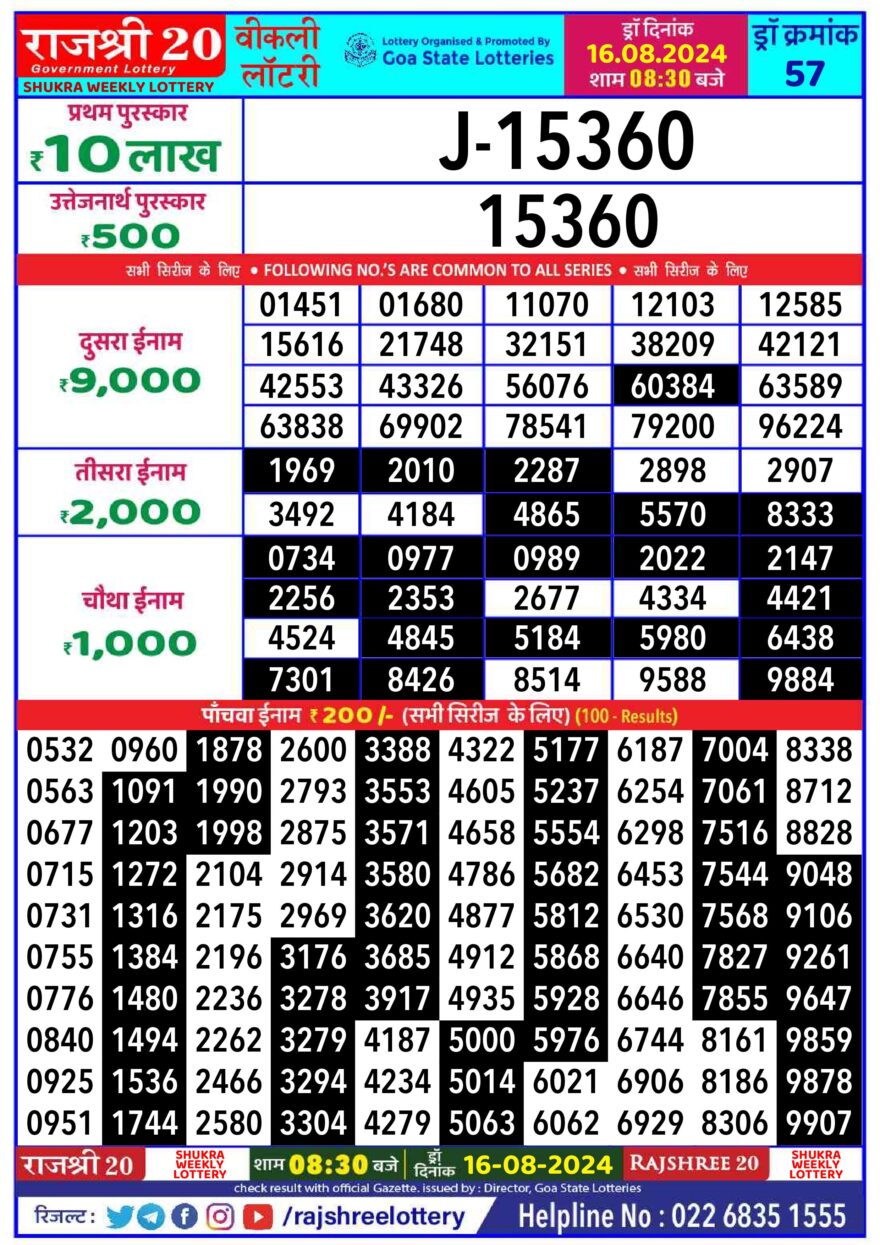 Lottery Result Today August 16, 2024