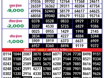 Lottery Result Today August 23, 2024