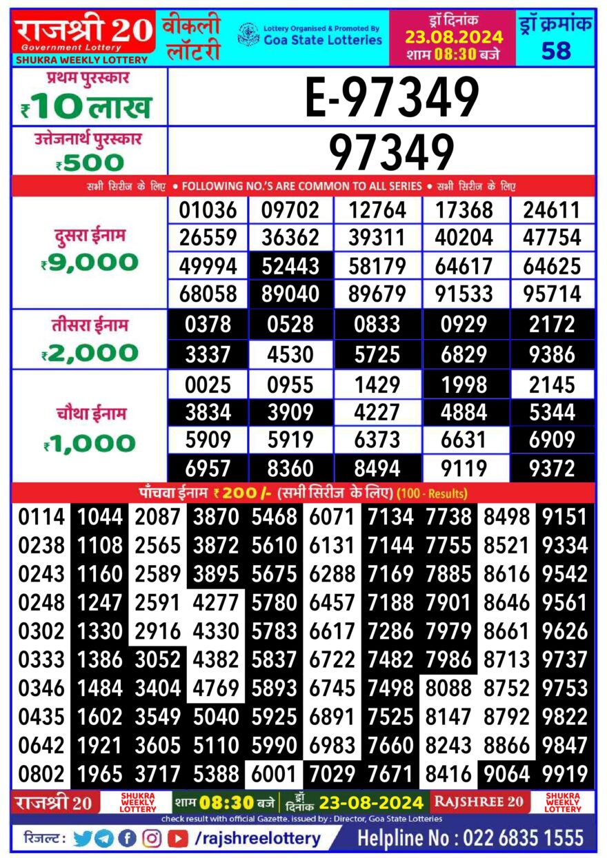 Lottery Result Today August 23, 2024