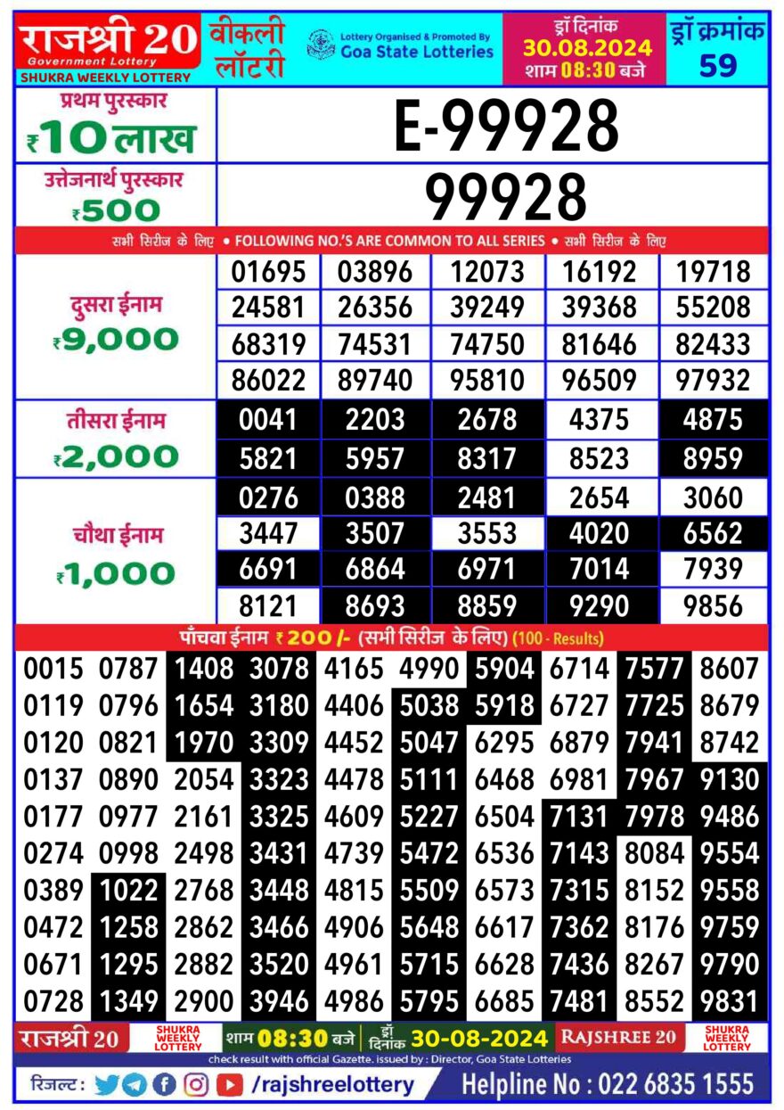 Lottery Result Today August 30, 2024