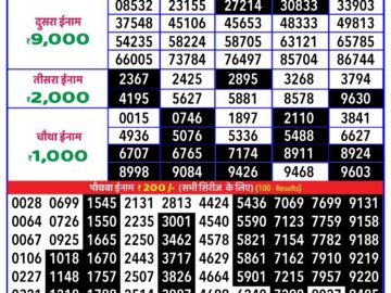 Lottery Result Today August 5, 2024