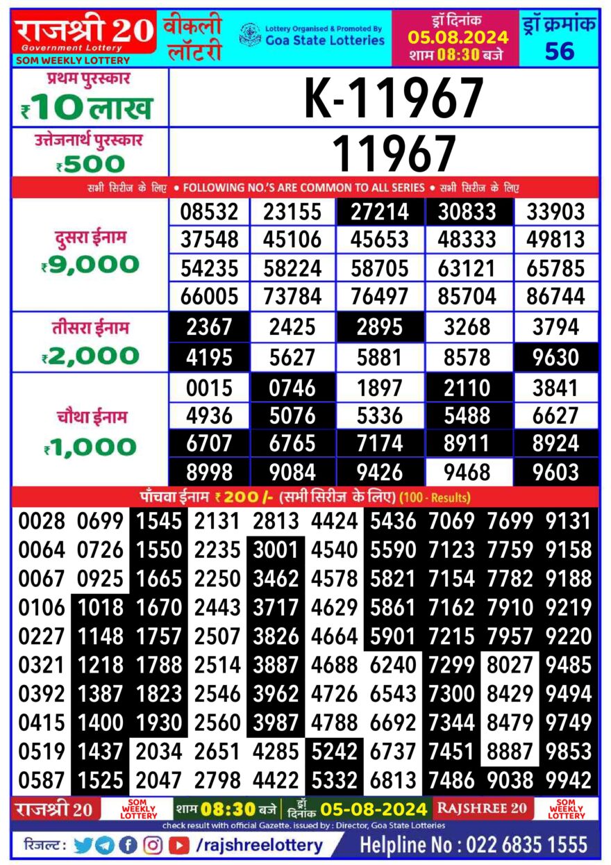 Lottery Result Today August 5, 2024