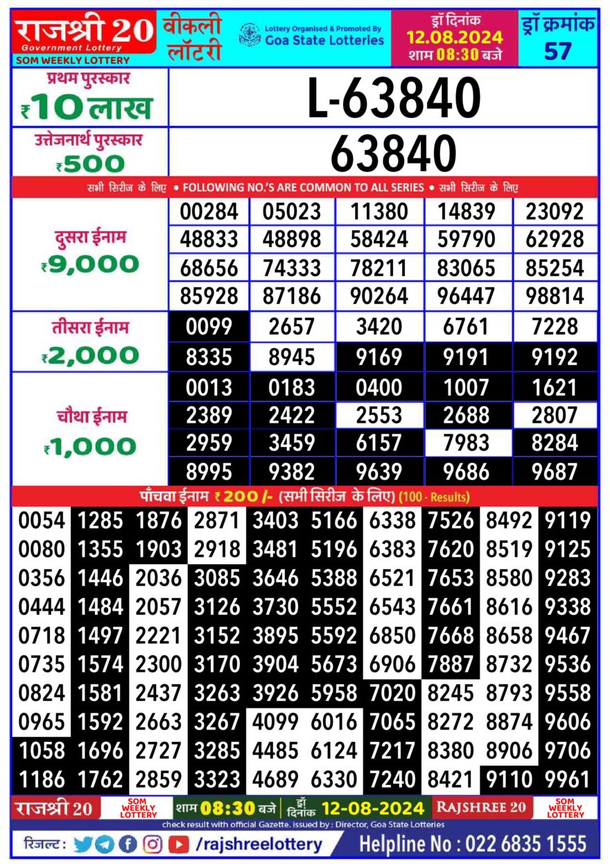 Lottery Result Today August 12, 2024