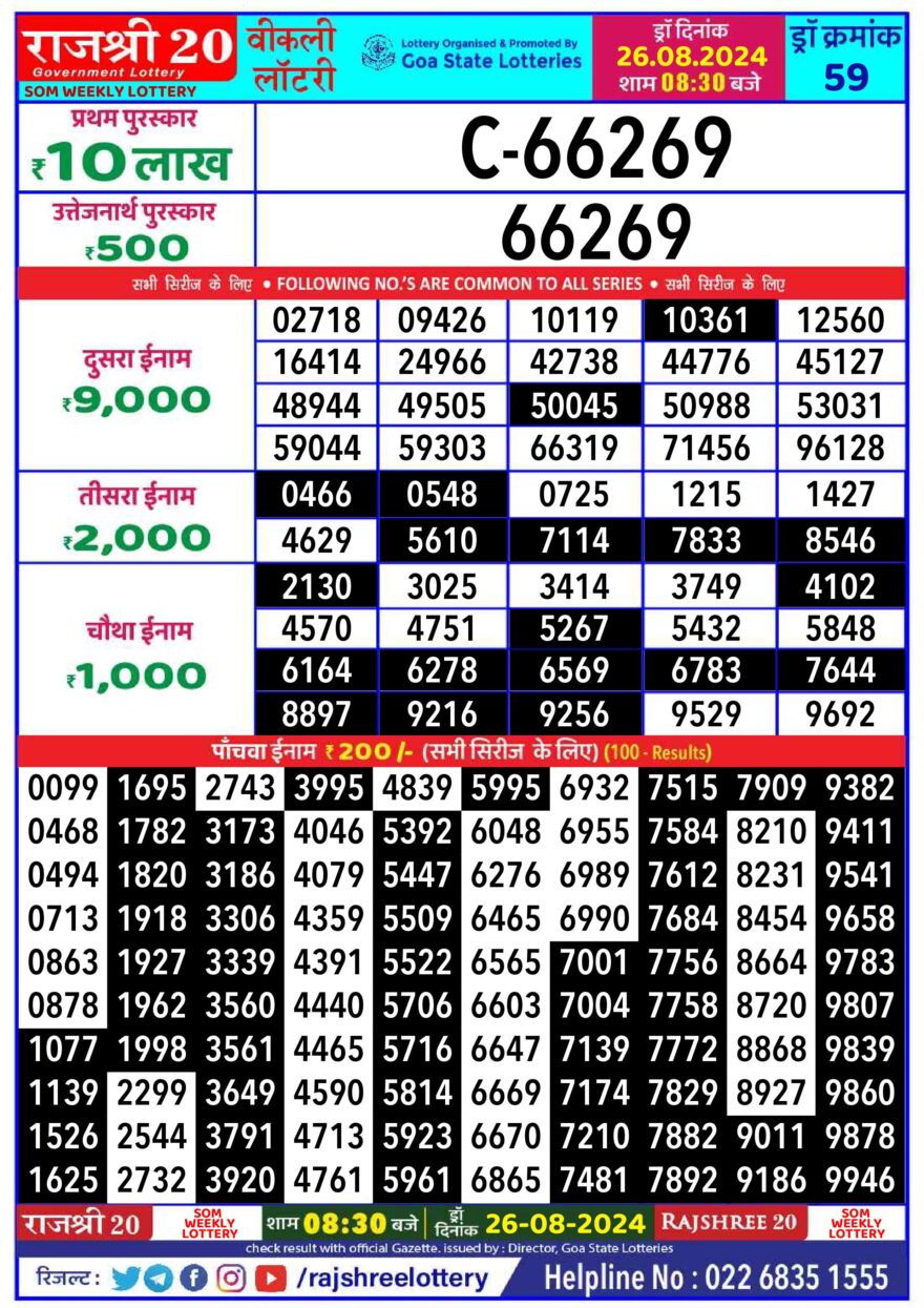 Lottery Result Today August 26, 2024