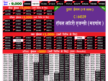 Lottery Result Today August 16, 2024