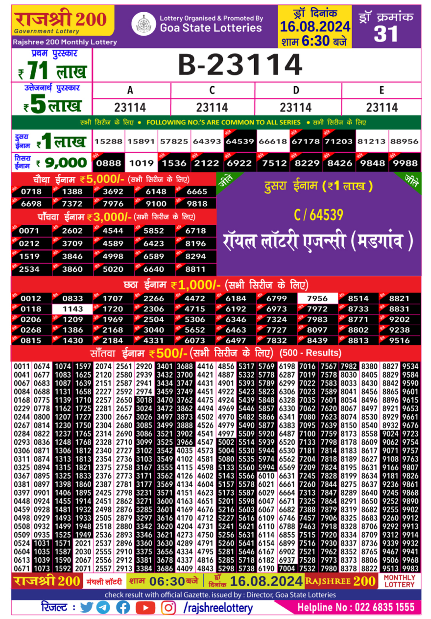 Lottery Result Today August 16, 2024