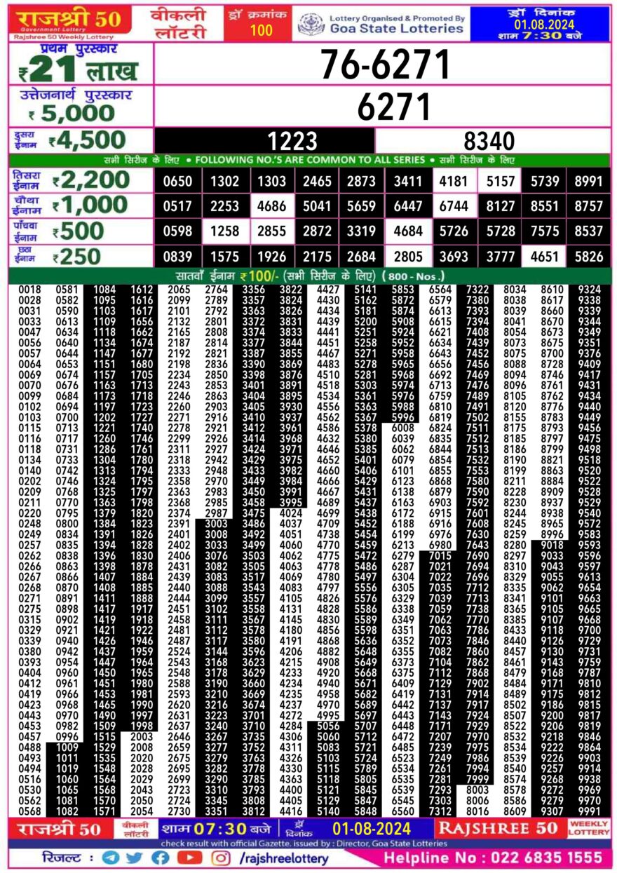 Lottery Result Today August 1, 2024