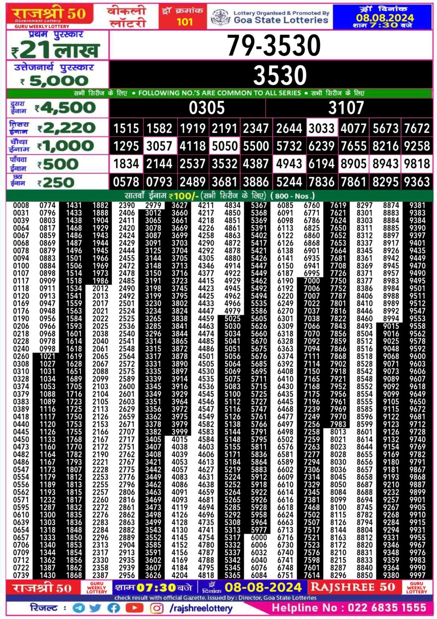 Lottery Result Today August 8, 2024